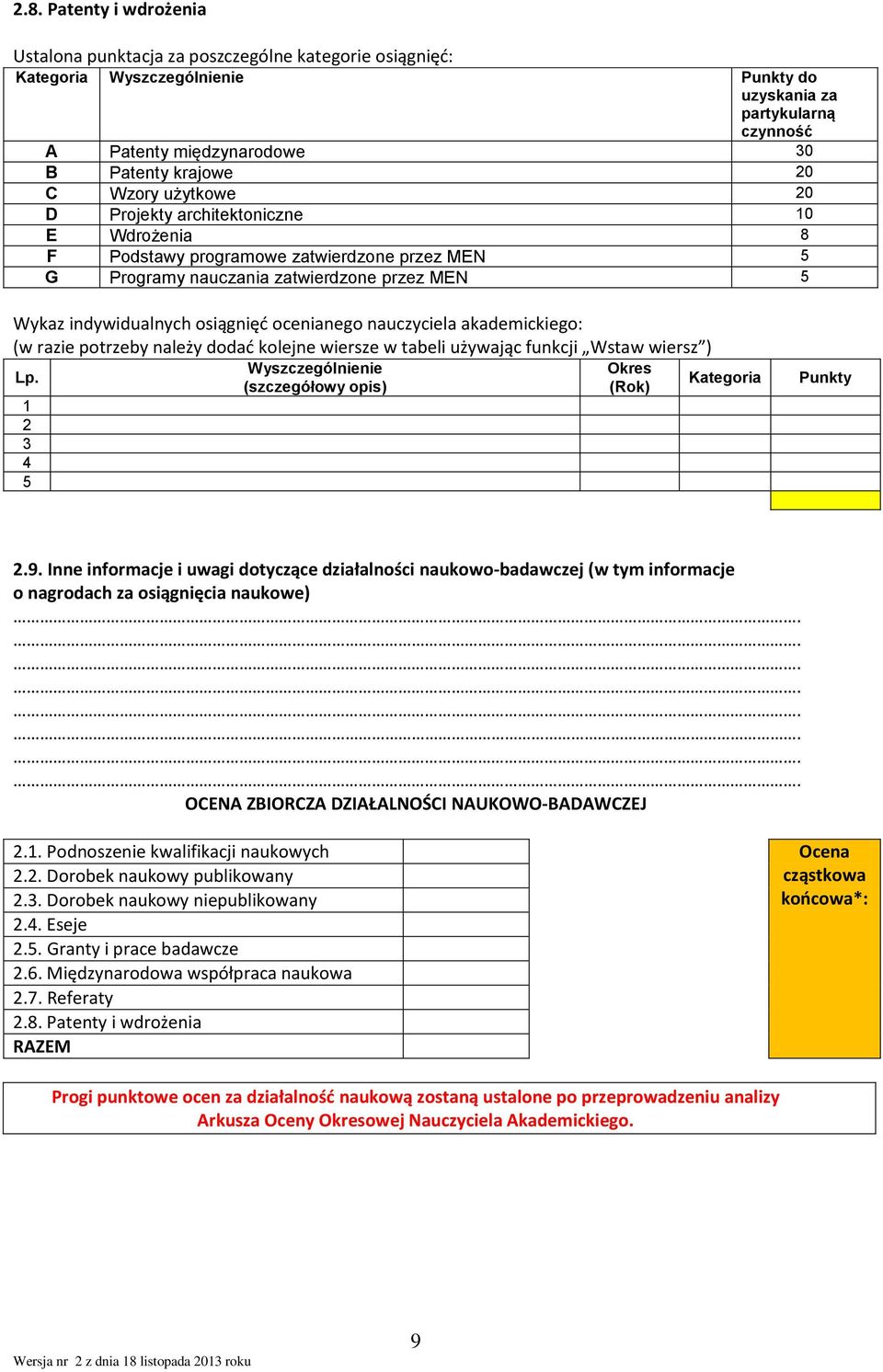 Inne informacje i uwagi dotyczące działalności naukowo-badawczej (w tym informacje o nagrodach za osiągnięcia naukowe) OCENA ZBIORCZA DZIAŁALNOŚCI NAUKOWO-BADAWCZEJ.