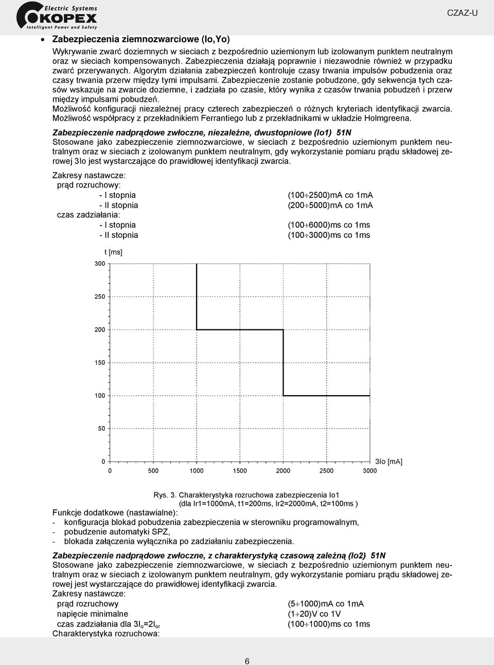 Algorytm działania zabezpieczeń kontroluje czasy trwania impulsów pobudzenia oraz czasy trwania przerw między tymi impulsami.