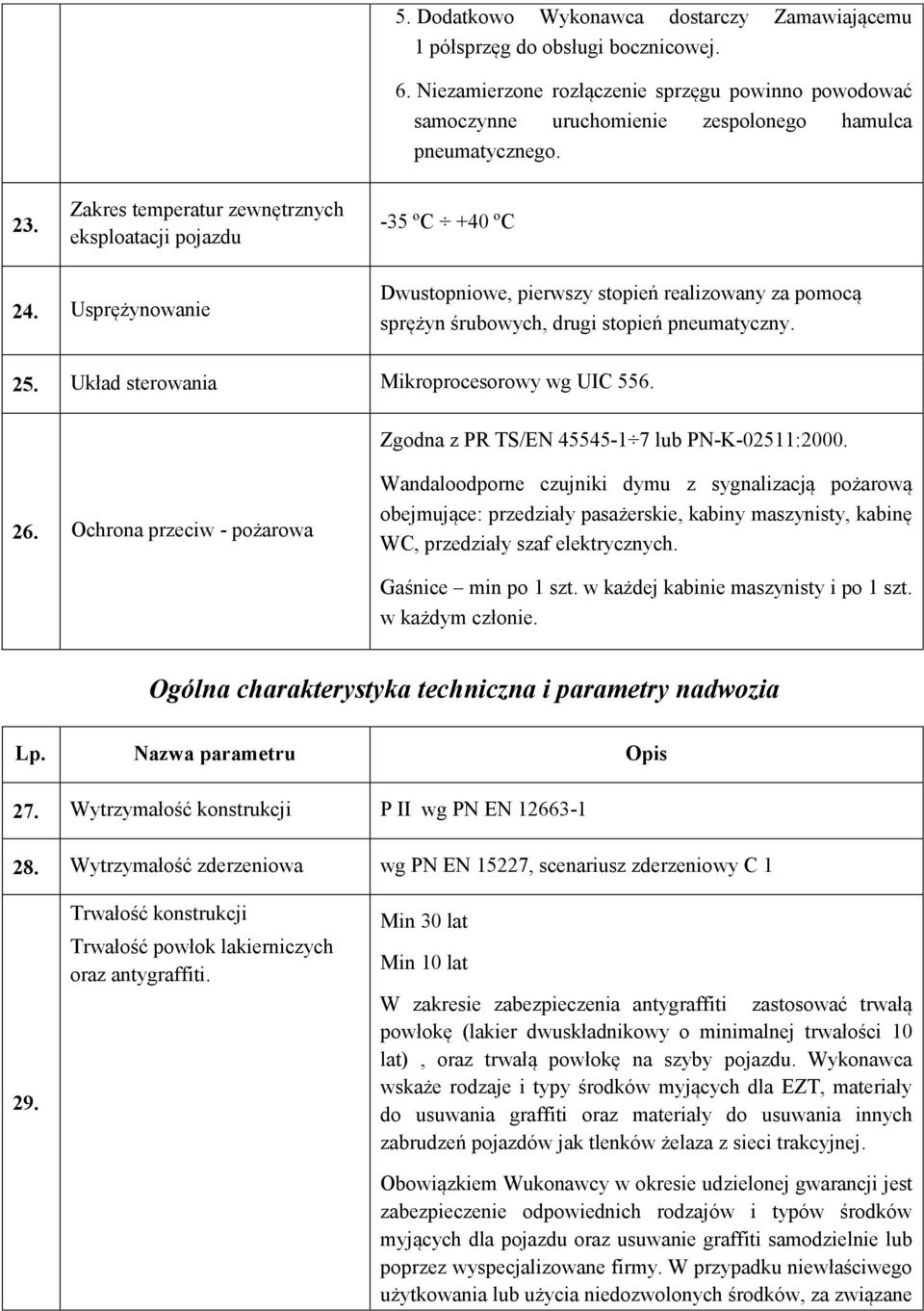 Układ sterowania Mikroprocesorowy wg UIC 556. Zgodna z PR TS/EN 45545-1 7 lub PN-K-02511:2000. 26.