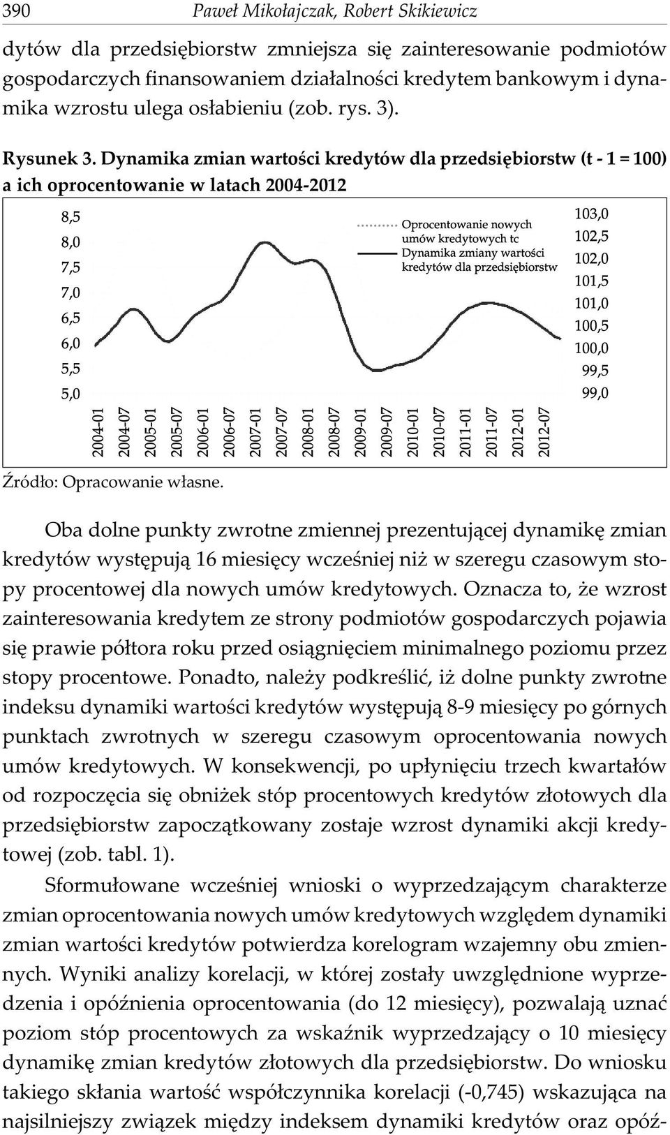 Oba dolne punkty zwrotne zmiennej prezentuj¹cej dynamikê zmian kredytów wystêpuj¹ 16 miesiêcy wczeœniej ni w szeregu czasowym stopy procentowej dla nowych umów kredytowych.