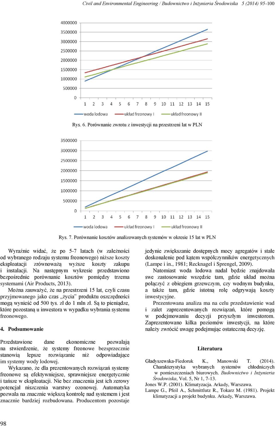 koszty zakupu i instalacji. Na następnym wykresie przedstawiono bezpośrednie porównanie kosztów pomiędzy trzema systemami (Air Products, 2013).