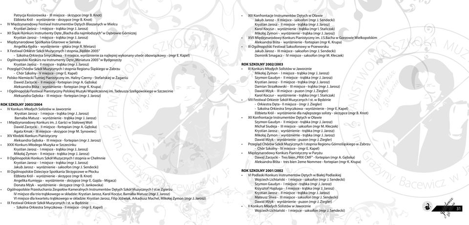 arosz) X Śląski Konkurs nstrumenty Dęte Blacha dla najmłodszych w Dąbrowie Górniczej Krystian arosz - miejsce - trąbka (mgr.