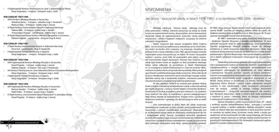 arosz) V Śląski Konkurs nstrumentów Dętych w Dąbrowie Górniczej Tobiasz Bała - miejsce - trąbka (mgr. arosz) Przemysław Charęza - wyróżnienie - trąbka (mgr.