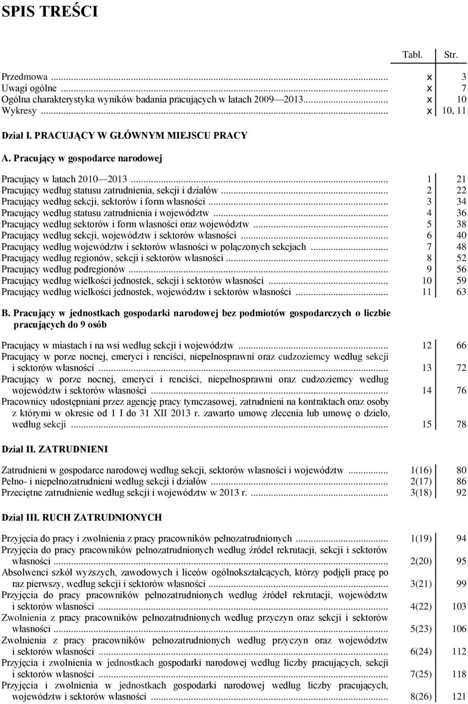 .. 2 22 Pracujący według sekcji, sektorów i form własności... 3 34 Pracujący według statusu zatrudnienia i województw... 4 36 Pracujący według sektorów i form własności oraz województw.