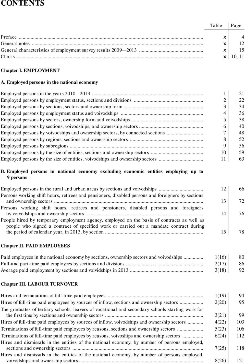 .. 2 22 Employed persons by sections, sectors ownership form... 3 34 Employed persons by employment status voivodships... 4 36 Employed persons by sectors, ownership form voivodships.