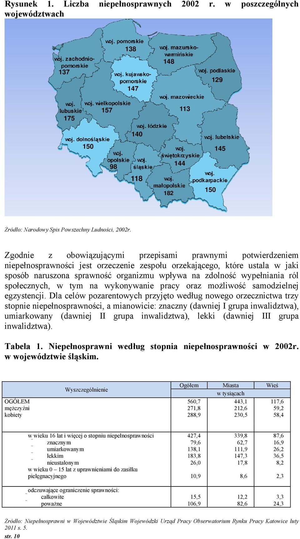 spłecznych, w tym na wyknywanie pracy raz mżliwść samdzielnej egzystencji.