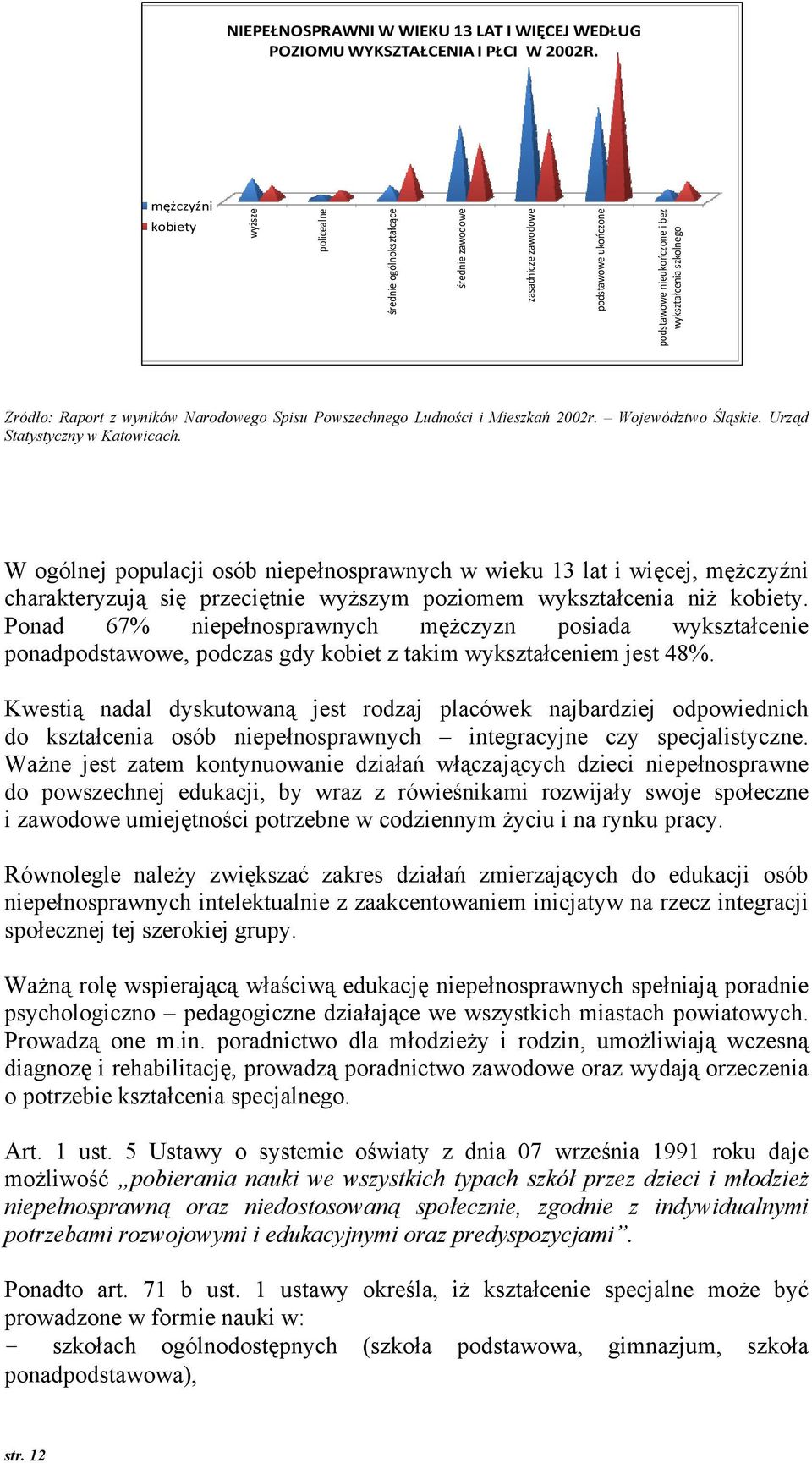 Pwszechneg Ludnści i Mieszkań 2002r. Wjewództw Śląskie. Urząd Statystyczny w Katwicach.