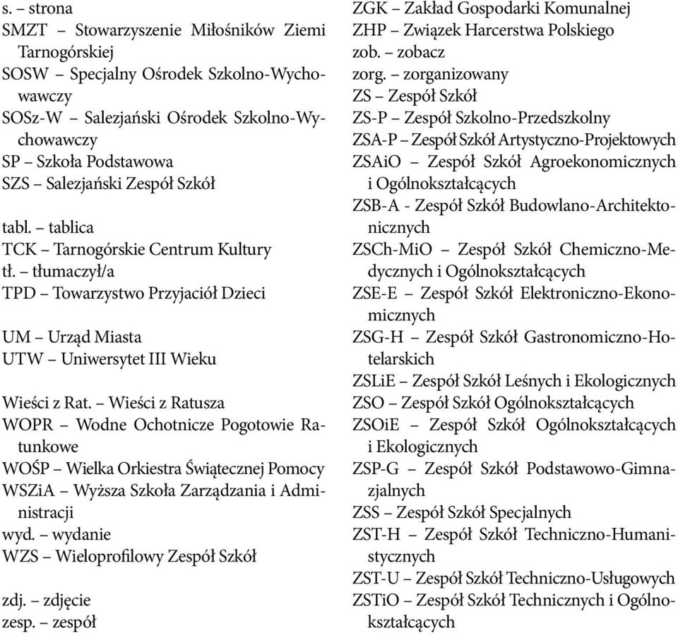 Wieści z Ratusza WOPR Wodne Ochotnicze Pogotowie Ratunkowe WOŚP Wielka Orkiestra Świątecznej Pomocy WSZiA Wyższa Szkoła Zarządzania i Administracji wyd. wydanie WZS Wieloprofilowy Zespół Szkół zdj.