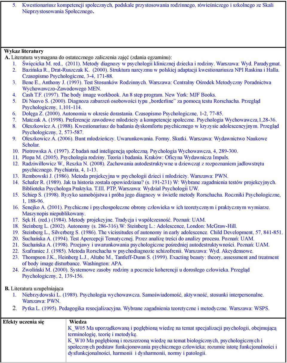 Bazińska R., Drat-Ruszczak K. (2000). Struktura narcyzmu w polskiej adaptacji kwestionariusza NPI Raskina i Halla. Czasopismo Psychologiczne, 3-4, 171-88. 3. Bene E., Anthony J. (1993).