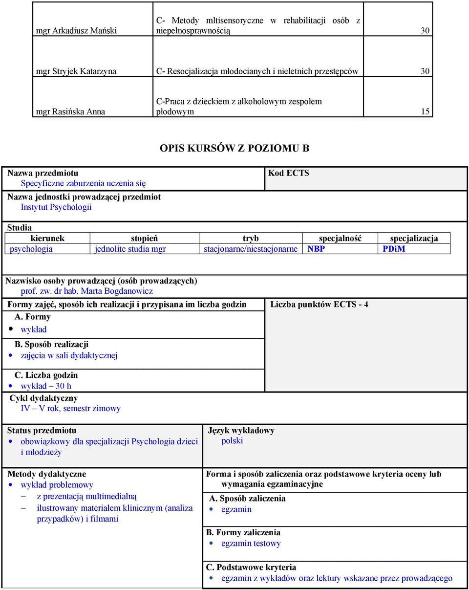 kierunek stopień tryb specjalność specjalizacja psychologia jednolite studia mgr stacjonarne/niestacjonarne NBP PDiM Nazwisko osoby prowadzącej (osób prowadzących) prof. zw. dr hab.