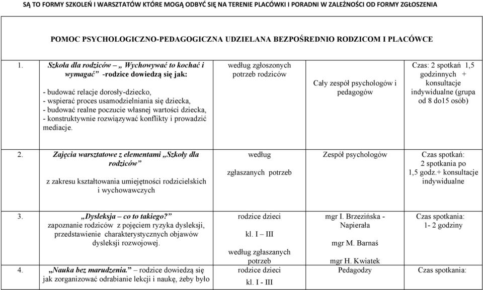 wartości dziecka, - konstruktywnie rozwiązywać konflikty i prowadzić mediacje.