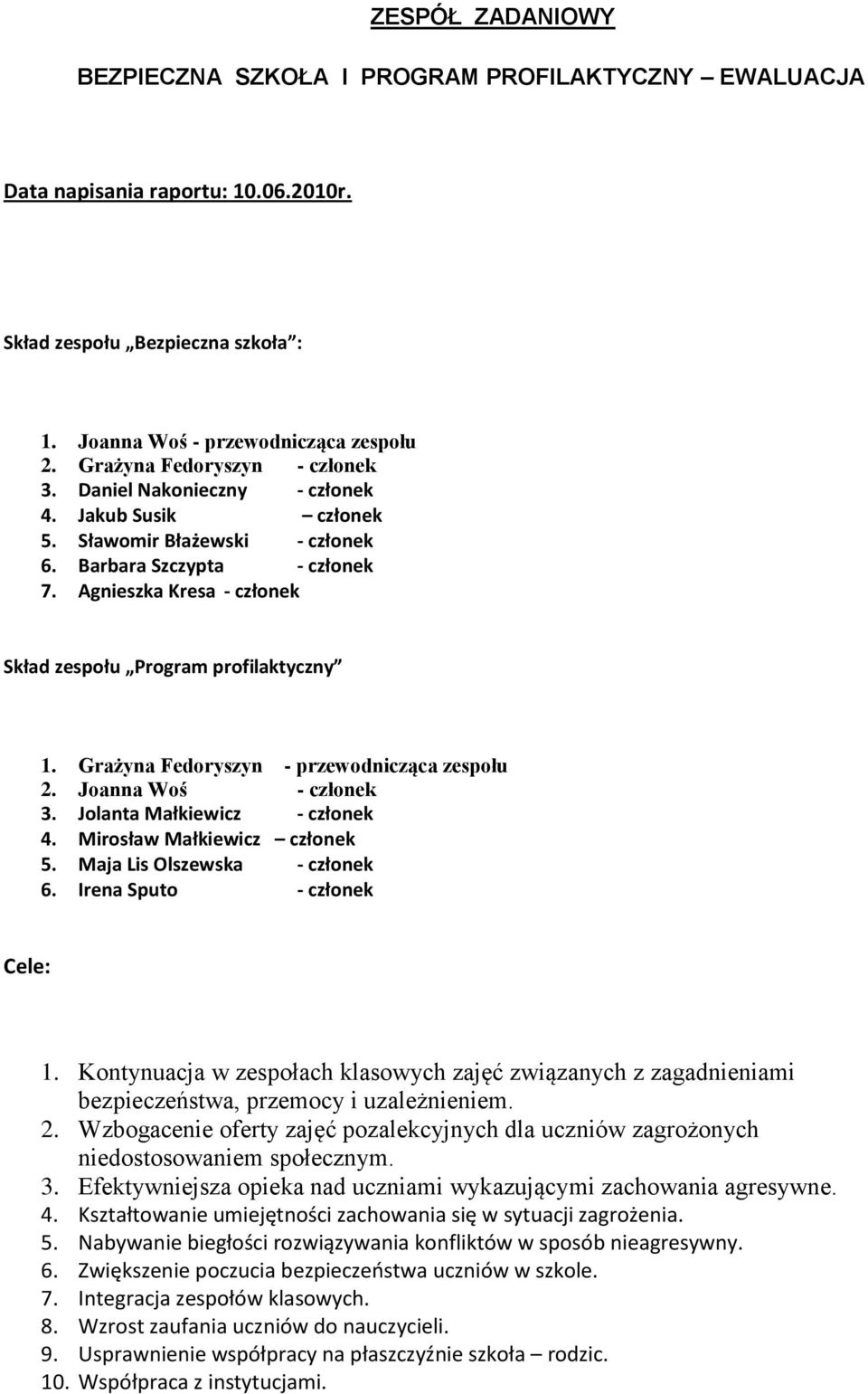 Agnieszka Kresa - członek Skład zespołu Program profilaktyczny 1. Grażyna Fedoryszyn - przewodnicząca zespołu 2. Joanna Woś - członek 3. Jolanta Małkiewicz - członek 4. Mirosław Małkiewicz członek 5.