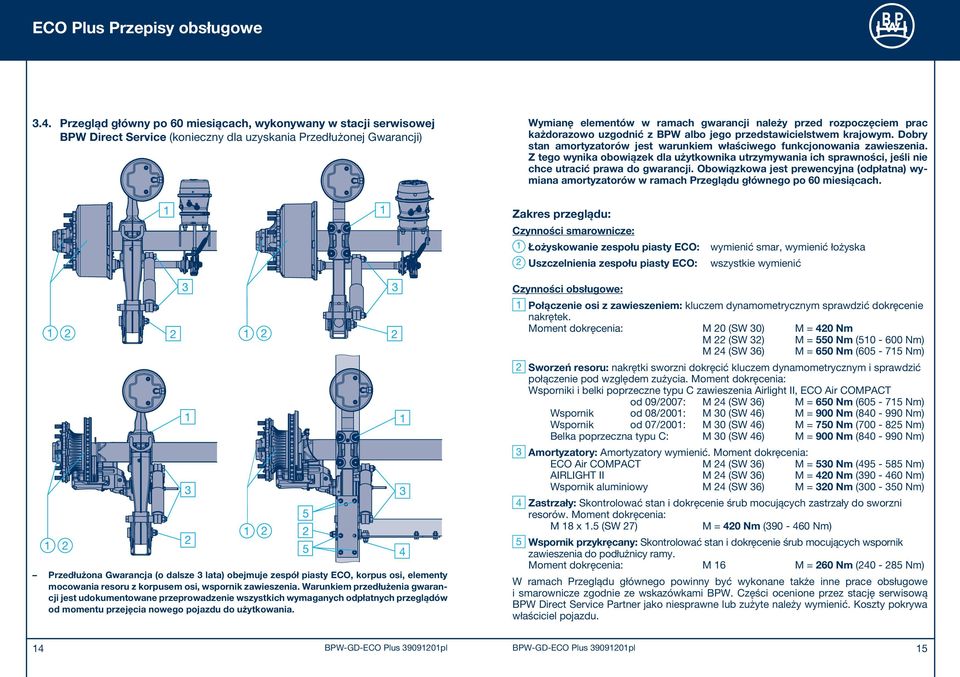 prac każdorazowo uzgodnić z BPW albo jego przedstawicielstwem krajowym. Dobry stan amortyzatorów jest warunkiem właściwego funkcjonowania zawieszenia.