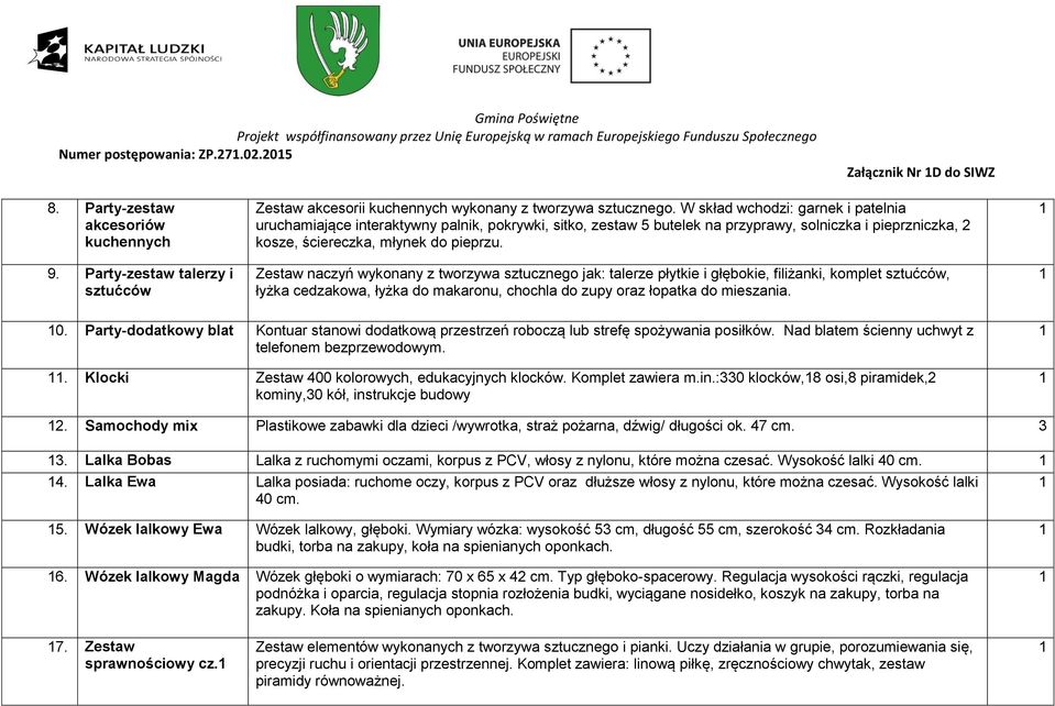 Zestaw naczyń wykonany z tworzywa sztucznego jak: talerze płytkie i głębokie, filiżanki, komplet sztućców, łyżka cedzakowa, łyżka do makaronu, chochla do zupy oraz łopatka do mieszania. 0.