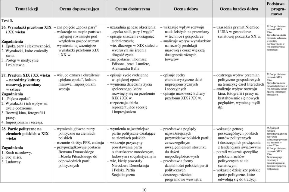 28. Partie polityczne na ziemiach polskich w XIX wieku 1. Ruch narodowy. 2. Socjaliści. 3. Ludowcy.