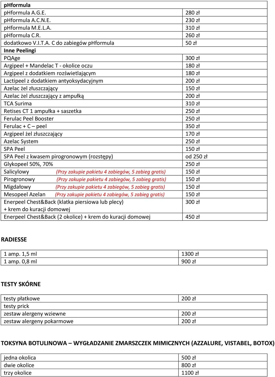 C.N.E. 230 zł phformula M.E.L.A.