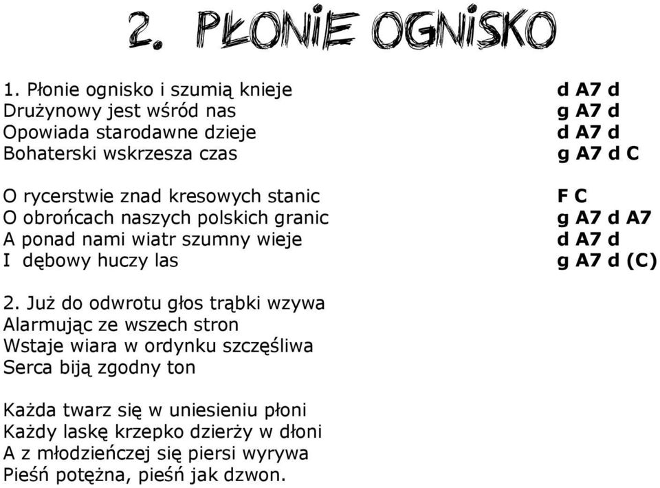 rycerstwie znad kresowych stanic O obrońcach naszych polskich granic A ponad nami wiatr szumny wieje I dębowy huczy las F C g A7 d A7 d A7 d g