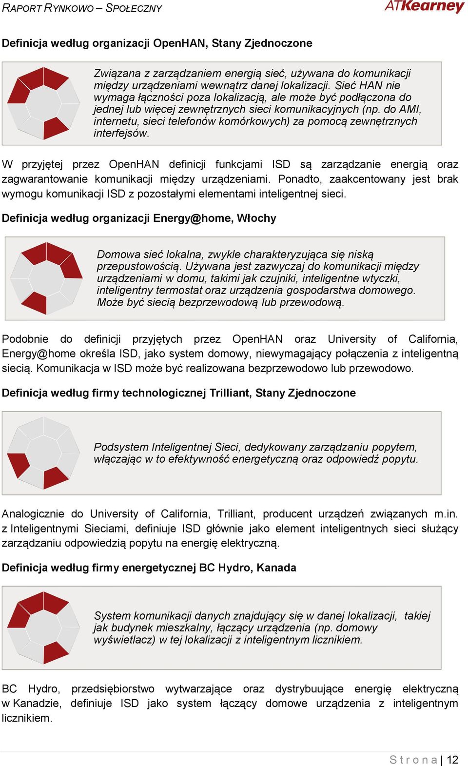 do AMI, internetu, sieci telefonów komórkowych) za pomocą zewnętrznych interfejsów.