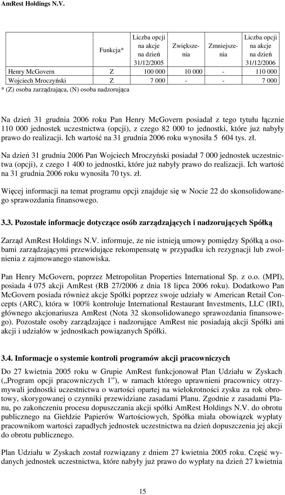 które juŝ nabyły prawo do realizacji. Ich wartość na 31 grudnia 2006 roku wynosiła 5 604 tys. zł.