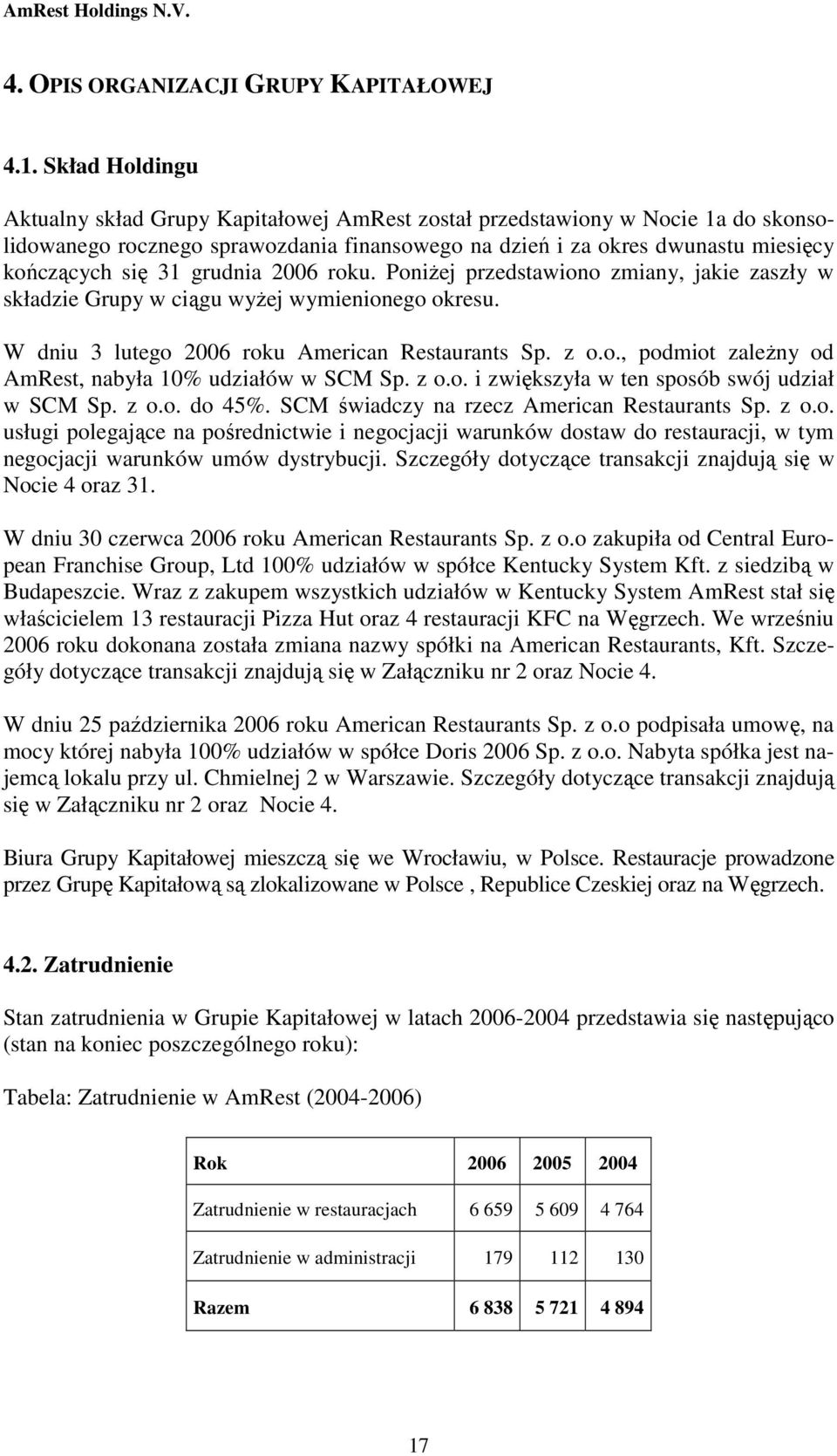 grudnia 2006 roku. PoniŜej przedstawiono zmiany, jakie zaszły w składzie Grupy w ciągu wyŝej wymienionego okresu. W dniu 3 lutego 2006 roku American Restaurants Sp. z o.o., podmiot zaleŝny od AmRest, nabyła 10% udziałów w SCM Sp.