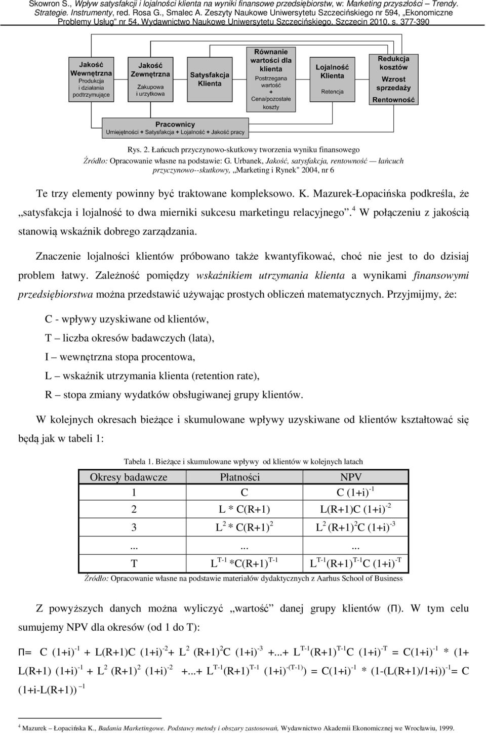 Mazurek-Łopacińska podkreśla, że satysfakcja i lojalność to dwa mierniki sukcesu marketingu relacyjnego. 4 W połączeniu z jakością stanowią wskaźnik dobrego zarządzania.