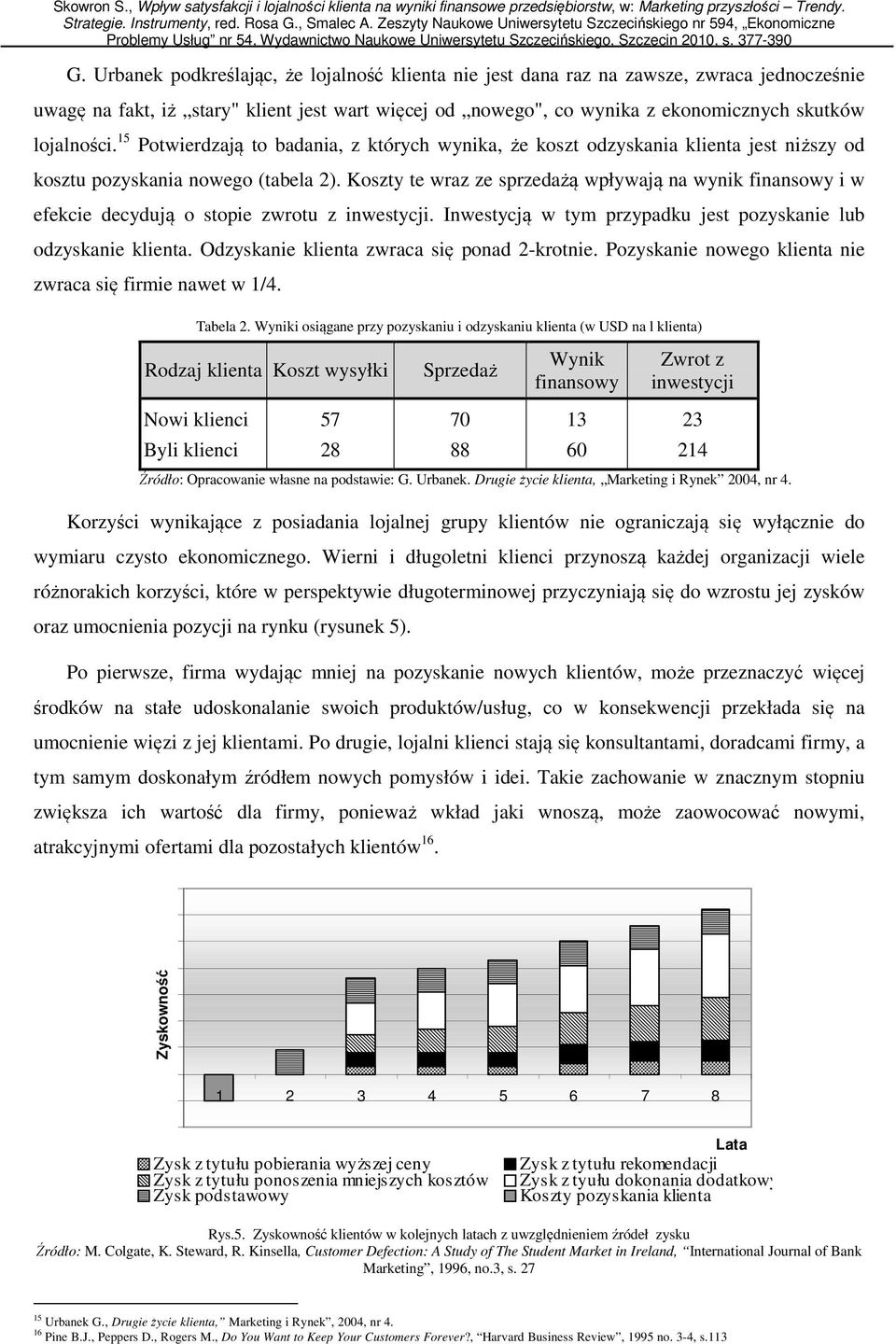 Koszty te wraz ze sprzedażą wpływają na wynik finansowy i w efekcie decydują o stopie zwrotu z inwestycji. Inwestycją w tym przypadku jest pozyskanie lub odzyskanie klienta.