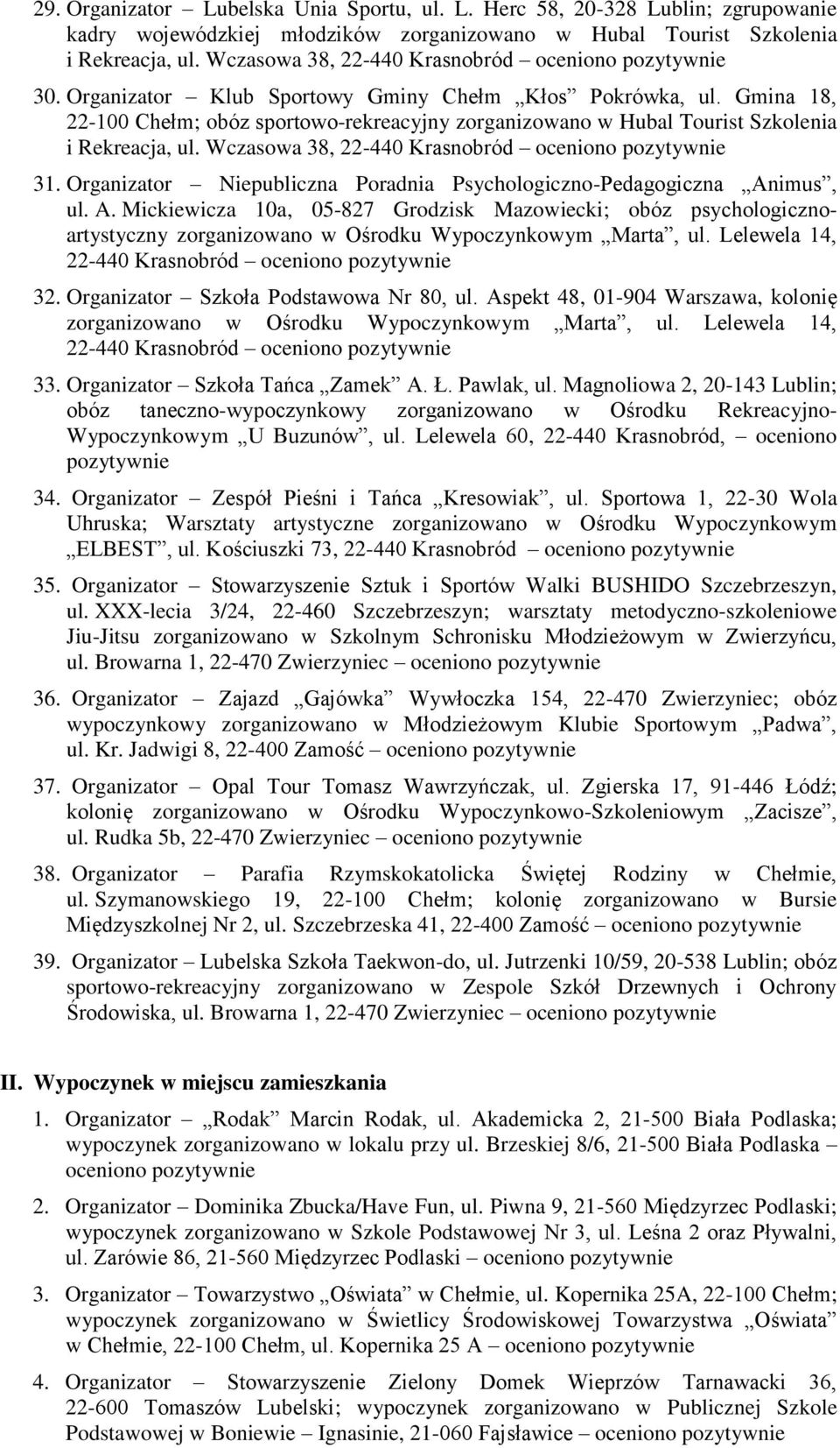 Gmina 18, 22-100 Chełm; obóz sportowo-rekreacyjny zorganizowano w Hubal Tourist Szkolenia i Rekreacja, ul. Wczasowa 38, 22-440 Krasnobród oceniono 31.