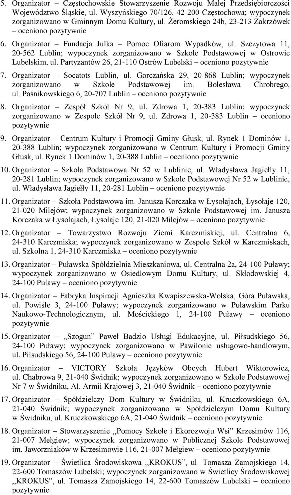 Szczytowa 11, 20-562 Lublin; wypoczynek zorganizowano w Szkole Podstawowej w Ostrowie Lubelskim, ul. Partyzantów 26, 21-110 Ostrów Lubelski oceniono 7. Organizator Socatots Lublin, ul.