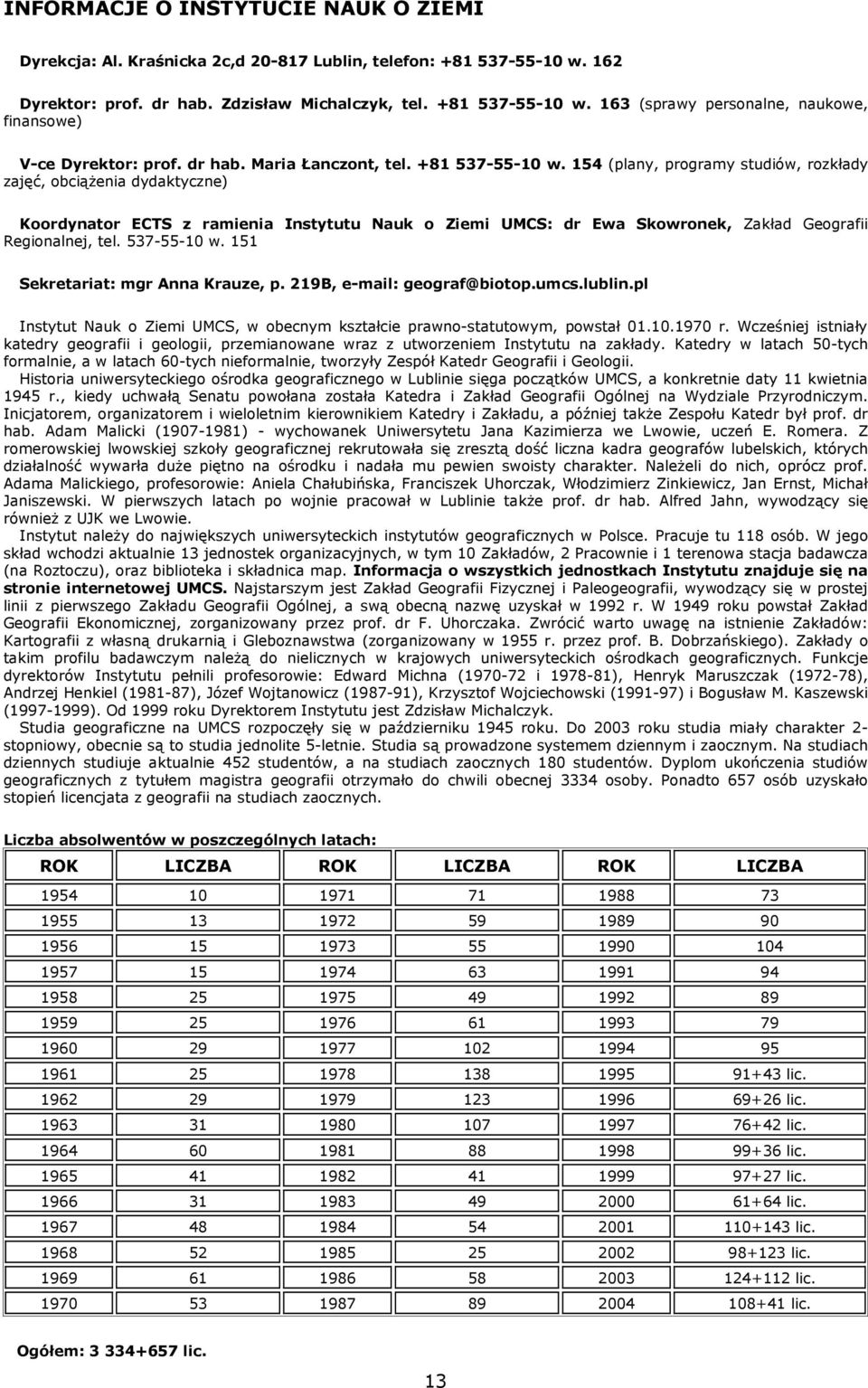 154 (plany, programy studiów, rozkłady zajęć, obciążenia dydaktyczne) Koordynator ECTS z ramienia Instytutu Nauk o Ziemi UMCS: dr Ewa Skowronek, Zakład Geografii Regionalnej, tel. 537-55-10 w.