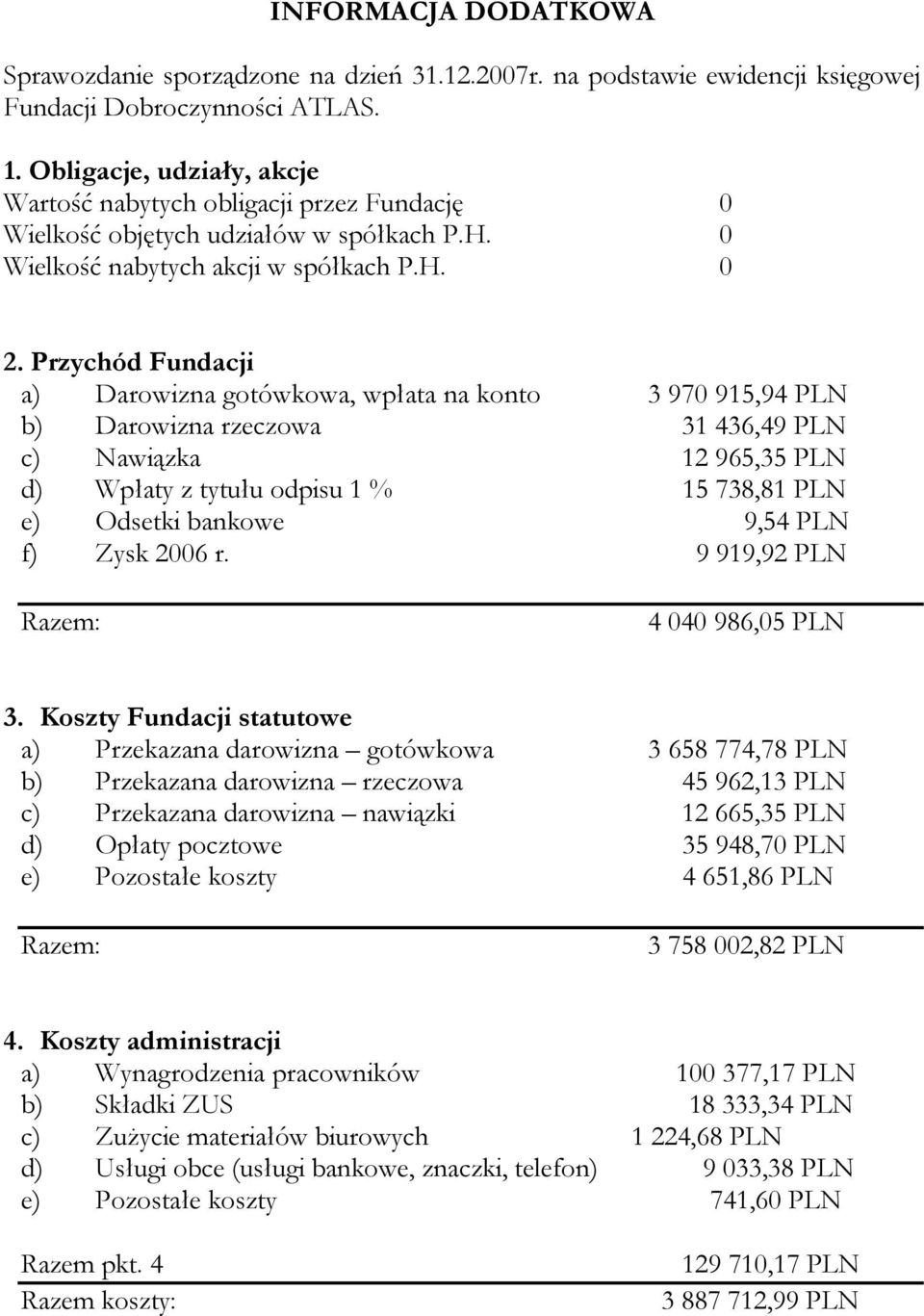 Przychód Fundacji a) Darowizna gotówkowa, wpłata na konto 3 970 915,94 PLN b) Darowizna rzeczowa 31 436,49 PLN c) Nawiązka 12 965,35 PLN d) Wpłaty z tytułu odpisu 1 % 15 738,81 PLN e) Odsetki bankowe