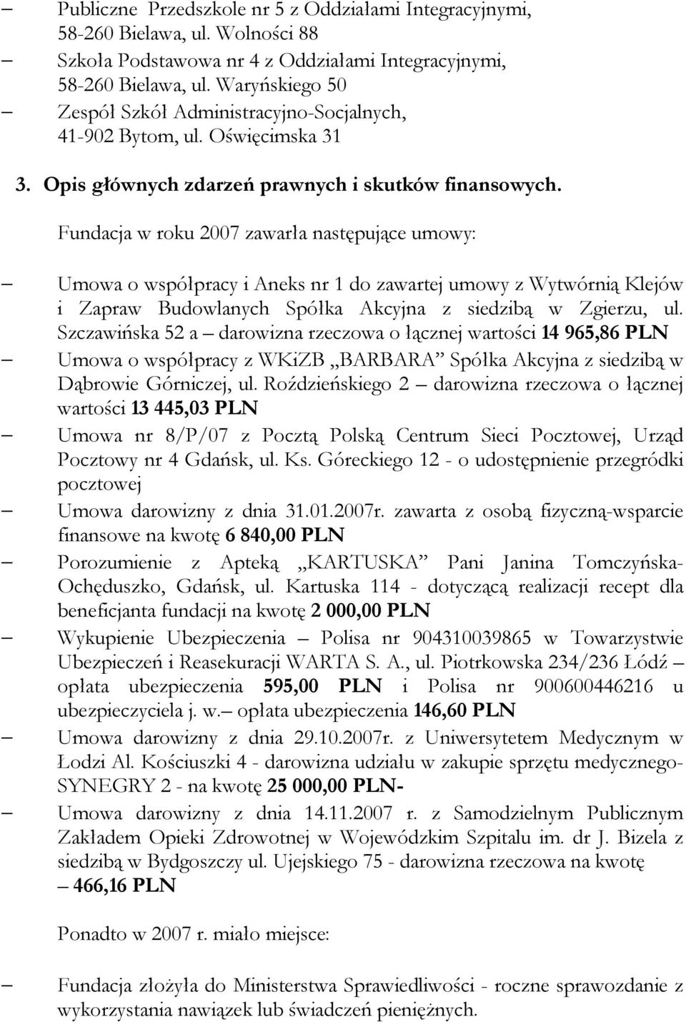 Fundacja w roku 2007 zawarła następujące umowy: Umowa o współpracy i Aneks nr 1 do zawartej umowy z Wytwórnią Klejów i Zapraw Budowlanych Spółka Akcyjna z siedzibą w Zgierzu, ul.