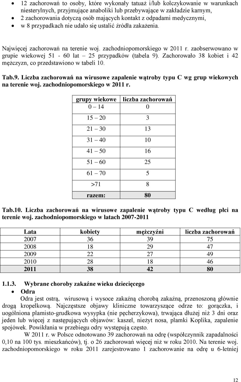 Zachorowało 38 kobiet i 42 mężczyzn, co przedstawiono w tabeli 10. Tab.9. Liczba na wirusowe zapalenie wątroby typu C wg grup wiekowych na terenie woj. zachodniopomorskiego w 2011 r.