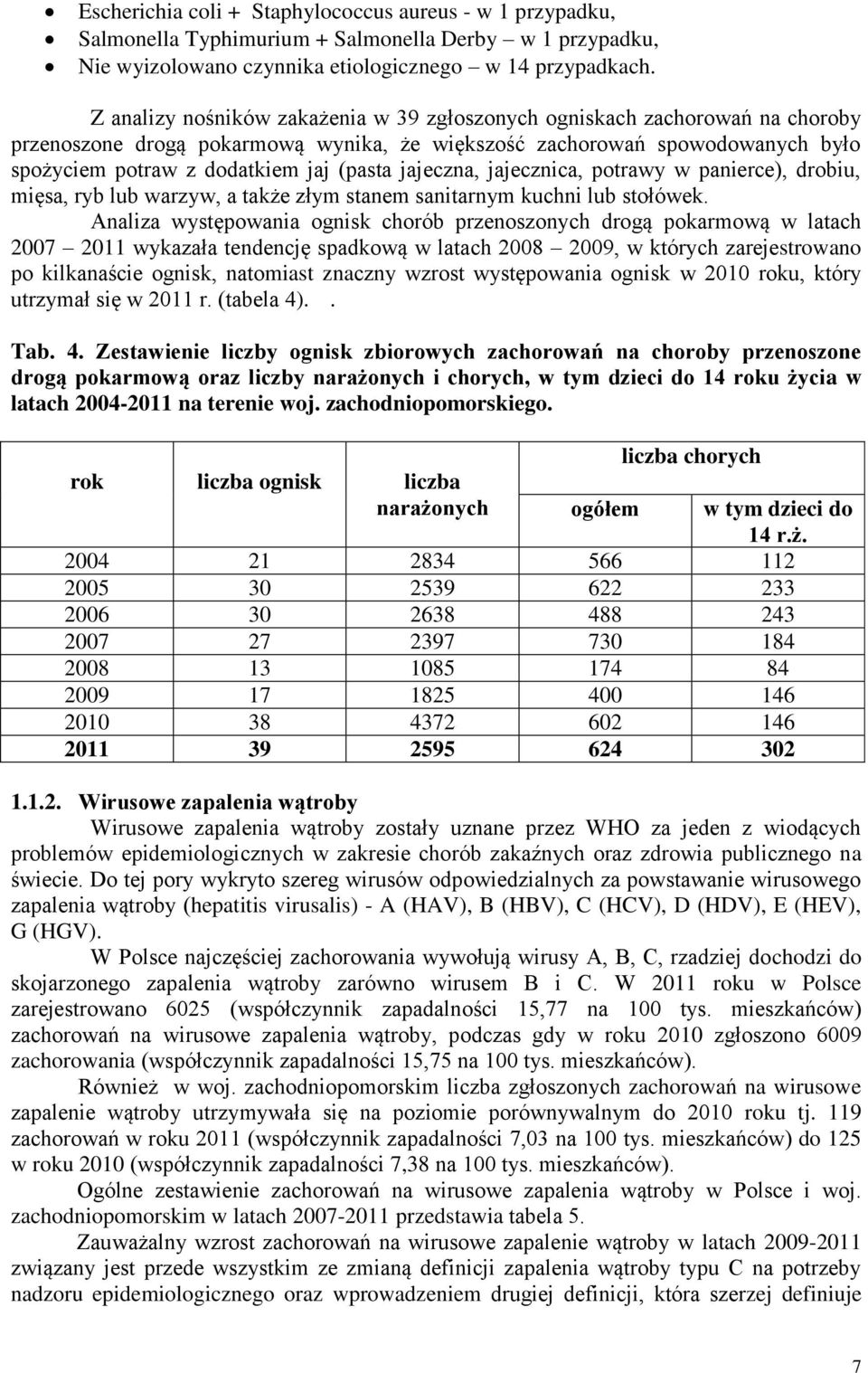 potrawy w panierce), drobiu, mięsa, ryb lub warzyw, a także złym stanem sanitarnym kuchni lub stołówek.