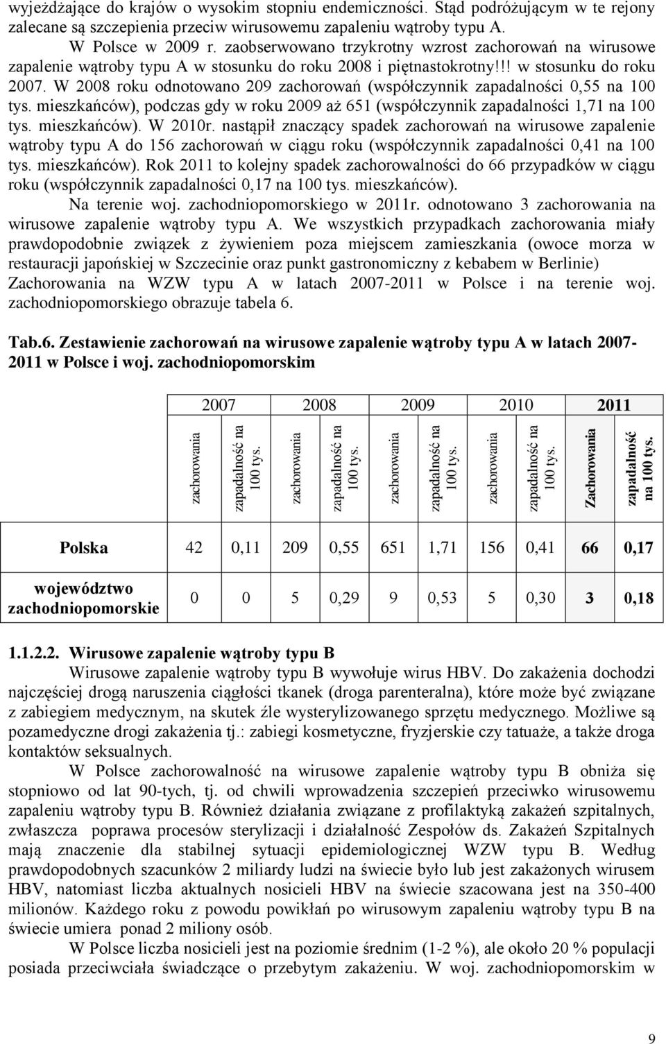 W 2008 roku odnotowano 209 (współczynnik zapadalności 0,55 na 100 tys. mieszkańców), podczas gdy w roku 2009 aż 651 (współczynnik zapadalności 1,71 na 100 tys. mieszkańców). W 2010r.