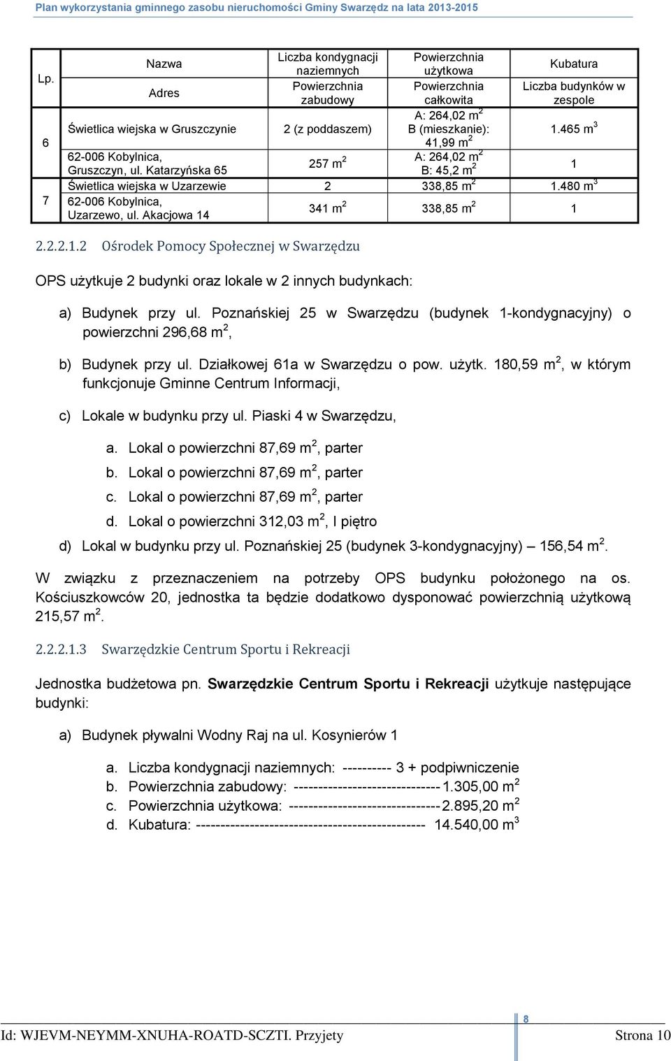 A: 264,02 m 2 B (mieszkanie): 41,99 m 2 1.465 m 62-006 Kobylnica, Gruszczyn, ul. Katarzyńska 65 2 257 m A: 264,02 m2 B: 45,2 m 2 1 Świetlica wiejska w Uzarzewie 2 338,85 m 2 1.