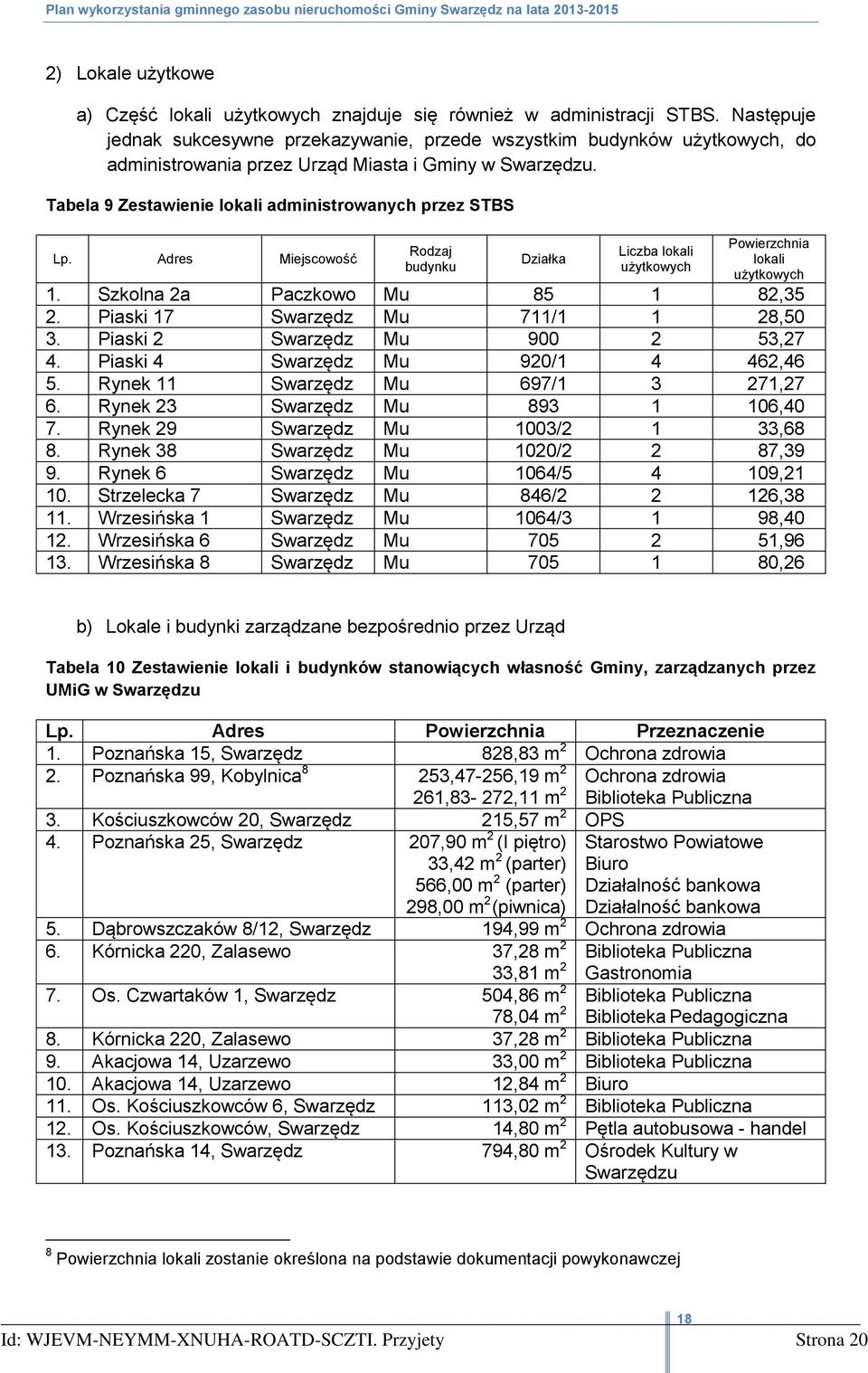 Adres Miejscowość Rodzaj budynku Działka Liczba lokali użytkowych Powierzchnia lokali użytkowych 1. Szkolna 2a Paczkowo Mu 85 1 82,35 2. Piaski 17 Mu 711/1 1 28,50 3. Piaski 2 Mu 900 2 53,27 4.