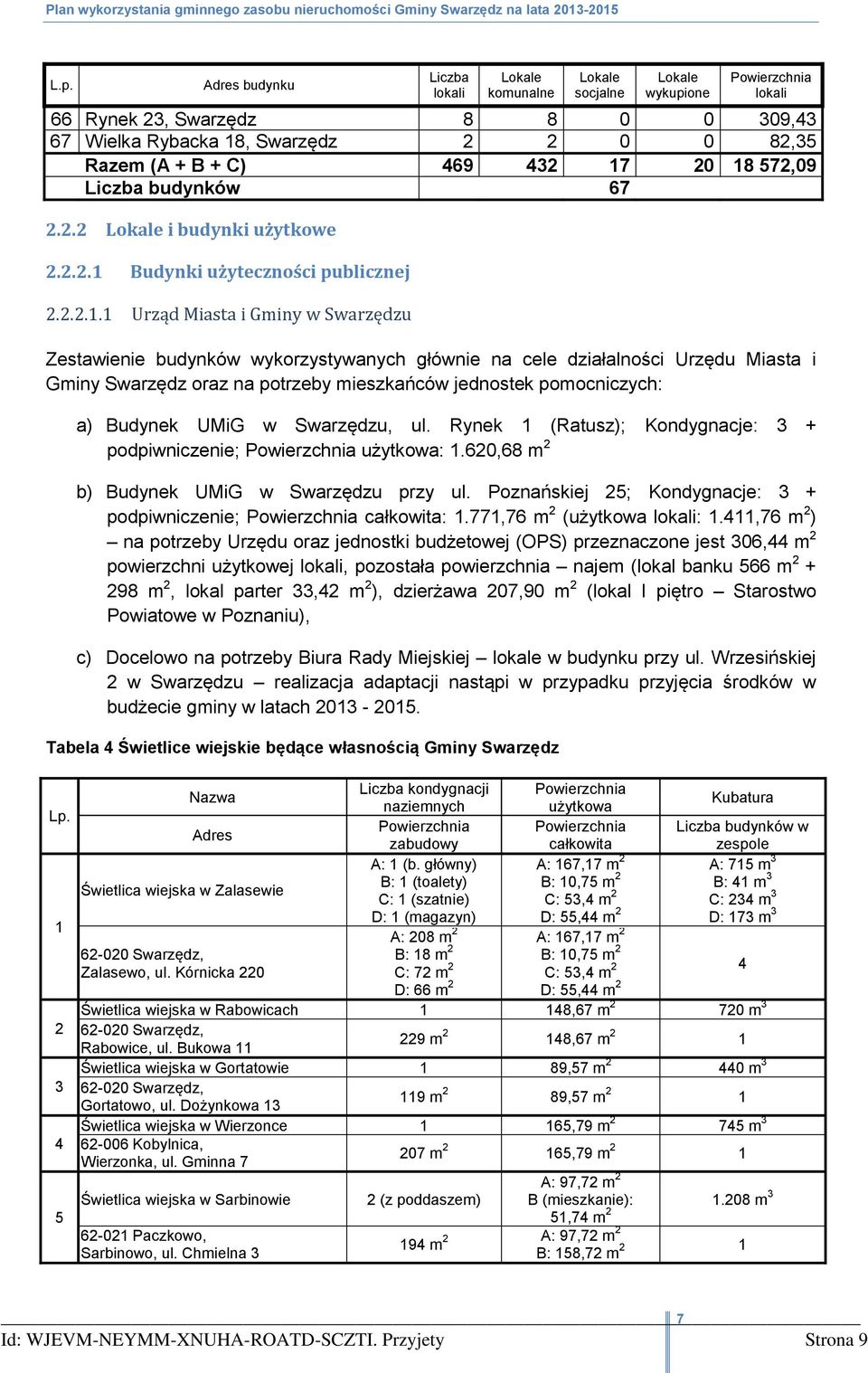 572,09 Liczba budynków 67 2.2.2 Lokale i budynki użytkowe 2.2.2.1 