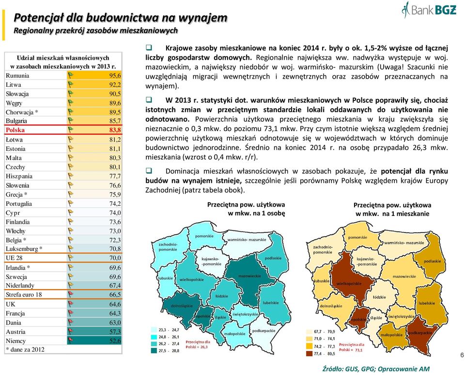 74, Finlandia 73,6 Włochy 73, Belgia * 72,3 Luksemburg * 7,8 UE 28 7, Irlandia * 69,6 Szwecja 69,6 Niderlandy 67,4 Strefa euro 18 66,5 UK 64,6 Francja 64,3 Dania 63, Austria 57,3 Niemcy 52,6 * dane