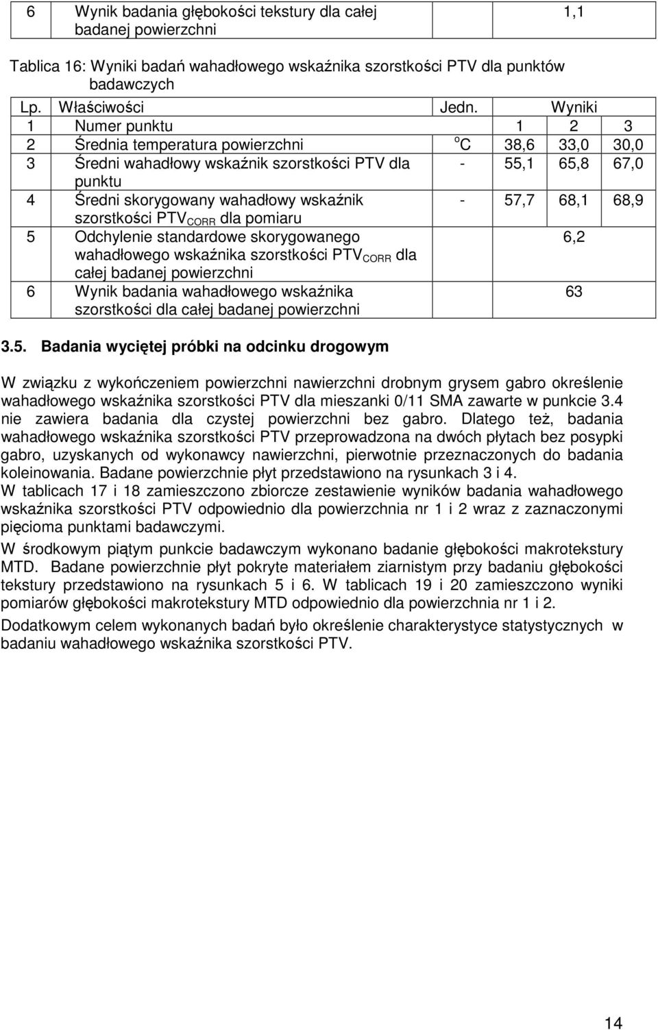 68,1 68,9 szorstkości PTV CORR dla pomiaru 5 Odchylenie standardowe skorygowanego 6,2 wahadłowego wskaźnika szorstkości PTV CORR dla całej badanej powierzchni 6 Wynik wahadłowego wskaźnika