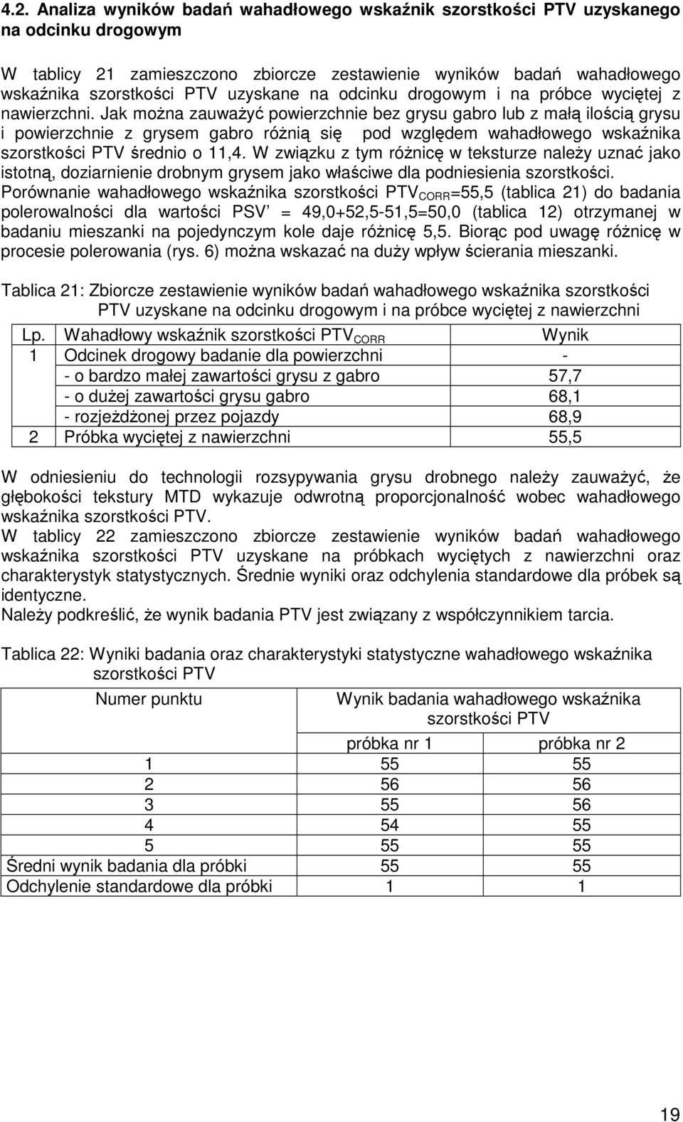 Jak moŝna zauwaŝyć powierzchnie bez grysu gabro lub z małą ilością grysu i powierzchnie z grysem gabro róŝnią się pod względem wahadłowego wskaźnika szorstkości PTV średnio o 11,4.