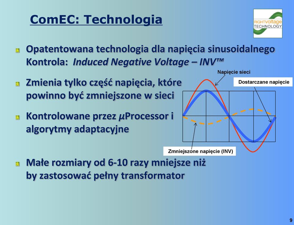 Kontrolowane przez µprocessor i algorytmy adaptacyjne Zmniejszone napięcie (INV) Małe