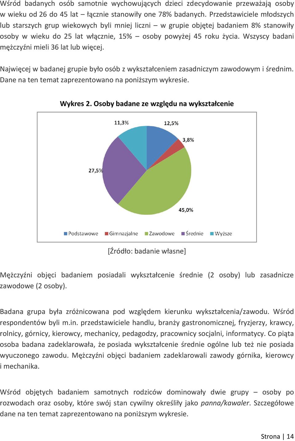 Wszyscy badani mężczyźni mieli 36 lat lub więcej. Najwięcej w badanej grupie było osób z wykształceniem zasadniczym zawodowym i średnim. Dane na ten temat zaprezentowano na poniższym wykresie.