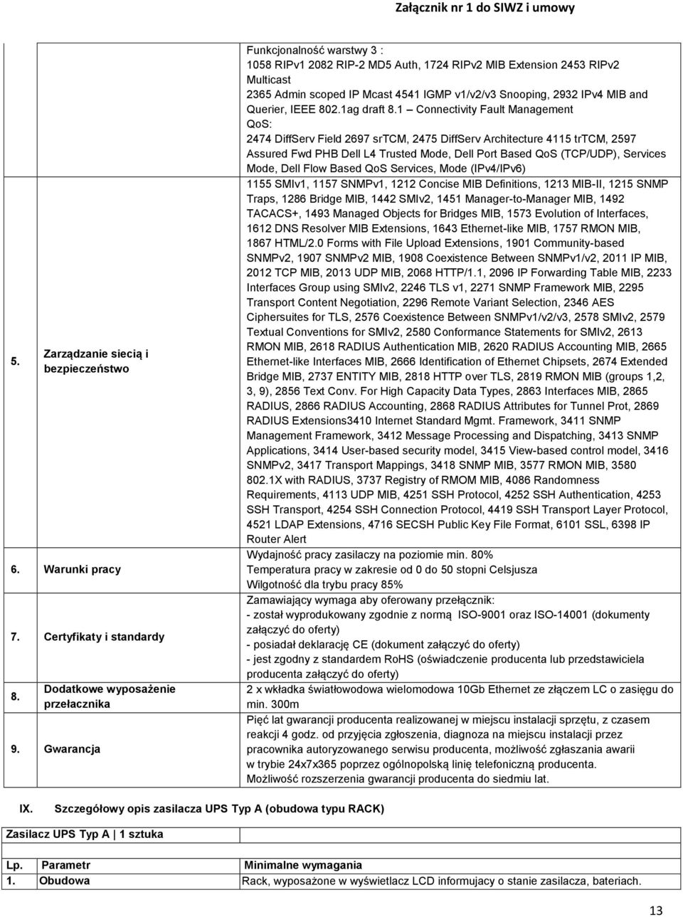 IEEE 802.1ag draft 8.