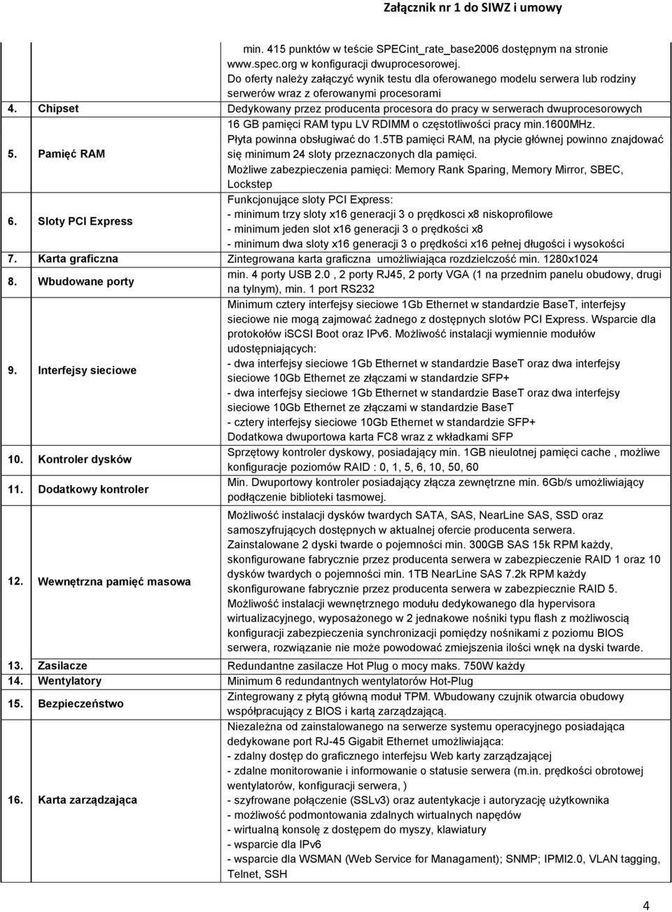 Chipset Dedykowany przez producenta procesora do pracy w serwerach dwuprocesorowych 5. Pamięć RAM 16 GB pamięci RAM typu LV RDIMM o częstotliwości pracy min.1600mhz. Płyta powinna obsługiwać do 1.