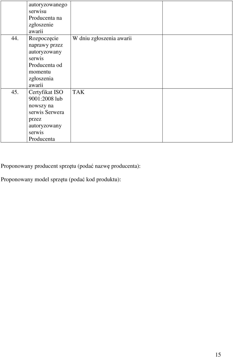 Certyfikat ISO 9001:2008 lub nowszy na serwis Serwera przez autoryzowany serwis Producenta W