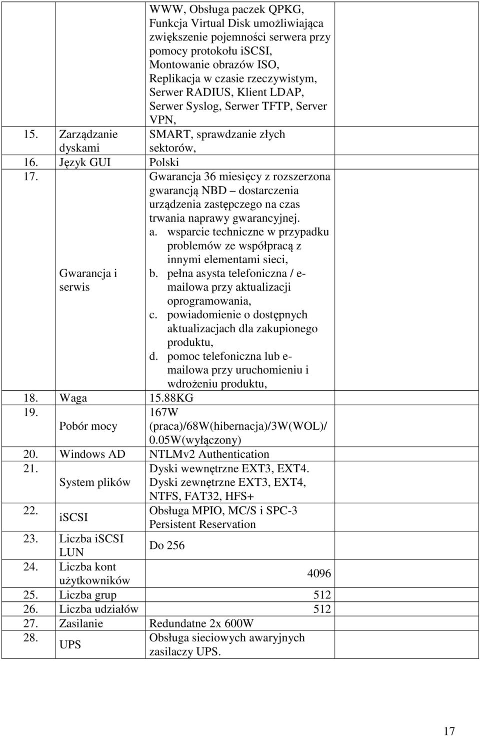 RADIUS, Klient LDAP, Serwer Syslog, Serwer TFTP, Server VPN, SMART, sprawdzanie złych sektorów, Gwarancja 36 miesięcy z rozszerzona gwarancją NBD dostarczenia urządzenia zastępczego na czas trwania