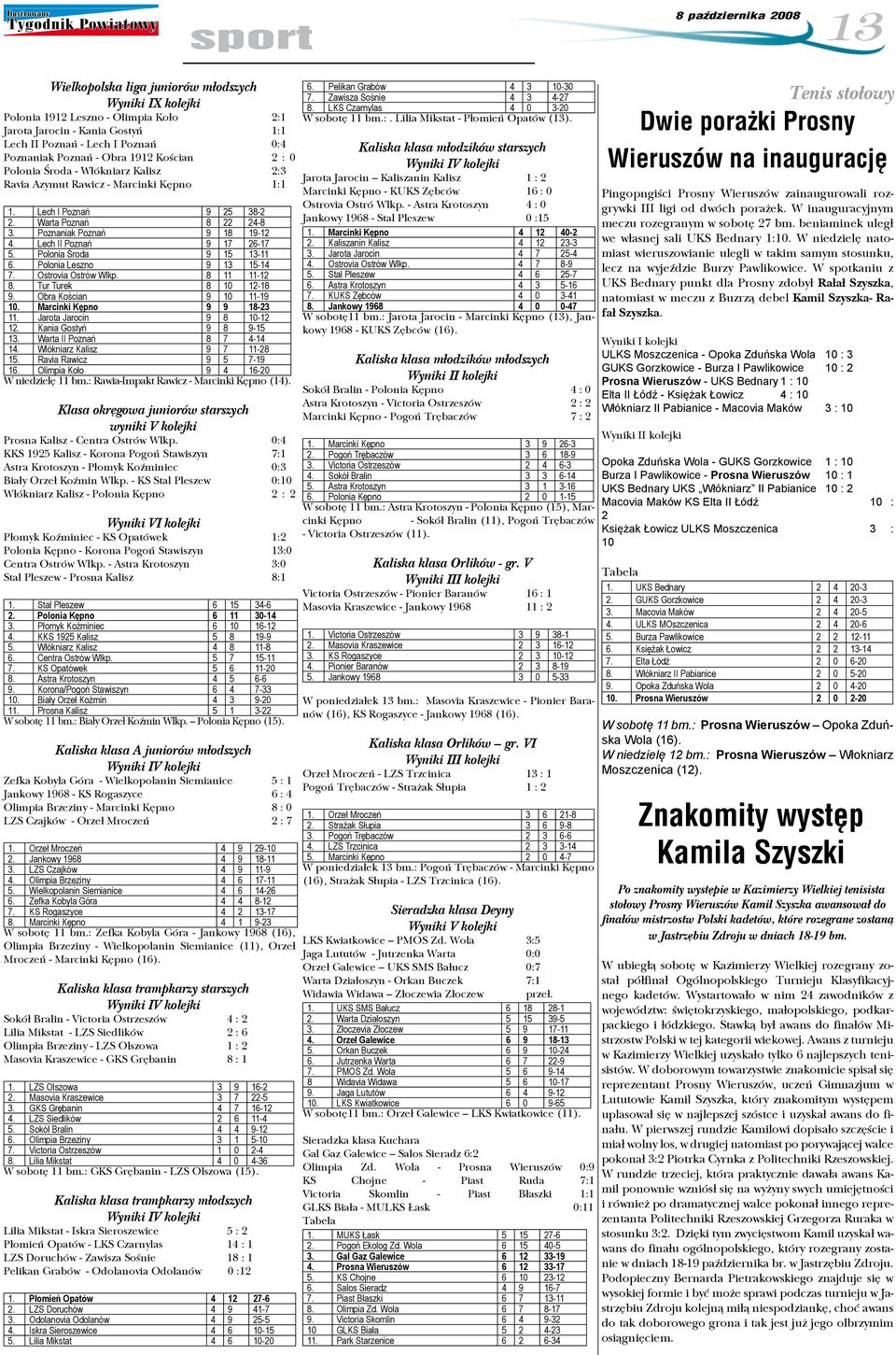 Polonia Środa 9 15 13-11 6. Polonia Leszno 9 13 15-14 7. Ostrovia Ostrów Wlkp. 8 11 11-12 8. Tur Turek 8 10 12-18 9. Obra Kościan 9 10 11-19 10. Marcinki Kępno 9 9 18-23 11.