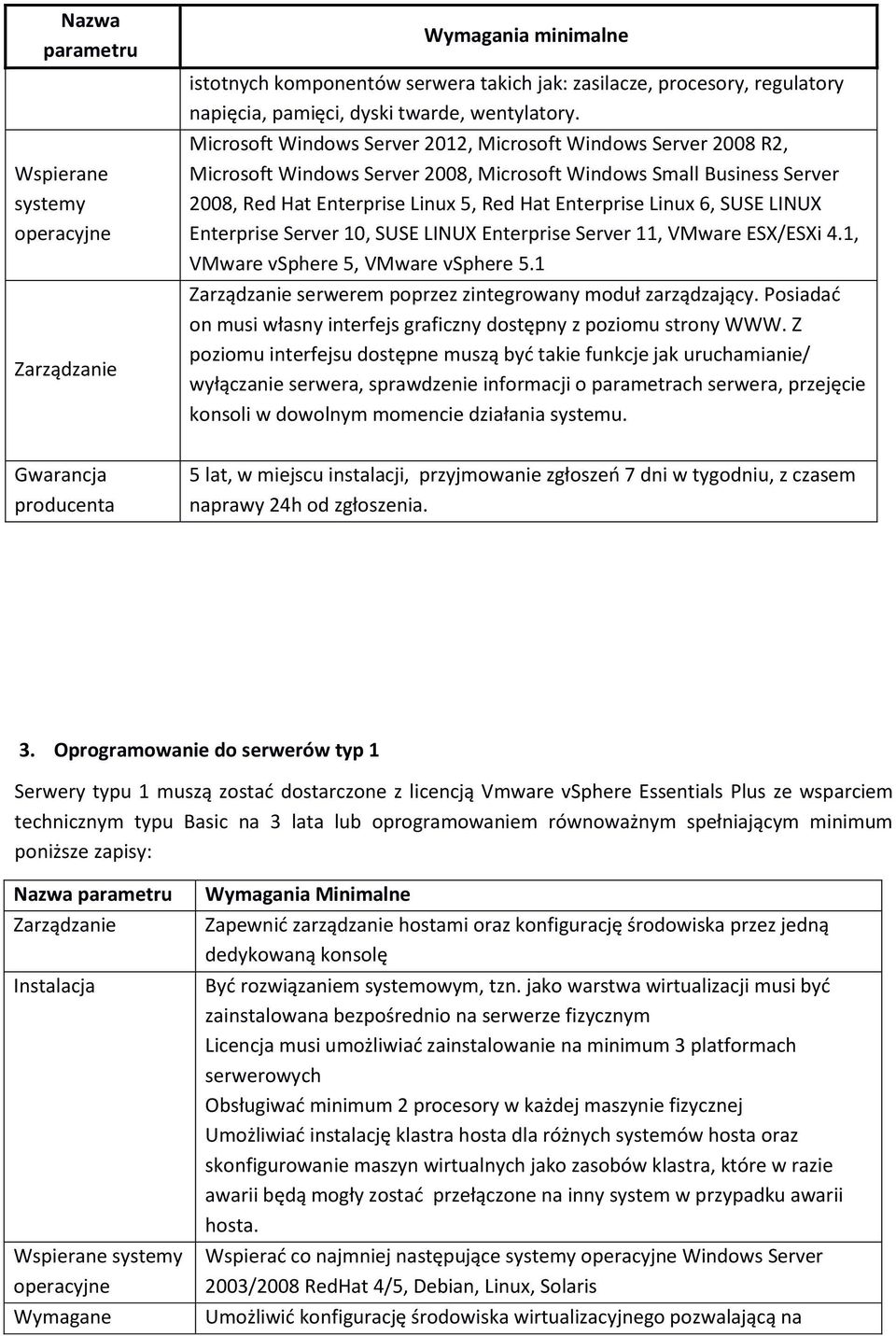 SUSE LINUX Enterprise Server 10, SUSE LINUX Enterprise Server 11, VMware ESX/ESXi 4.1, VMware vsphere 5, VMware vsphere 5.1 Zarządzanie serwerem poprzez zintegrowany moduł zarządzający.