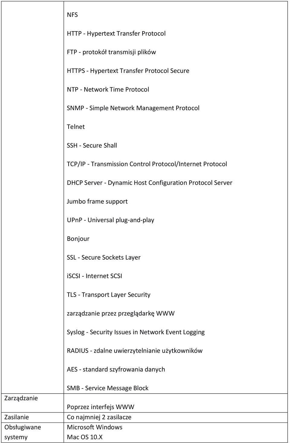 SSL - Secure Sockets Layer iscsi - Internet SCSI TLS - Transport Layer Security zarządzanie przez przeglądarkę WWW Syslog - Security Issues in Network Event Logging RADIUS - zdalne