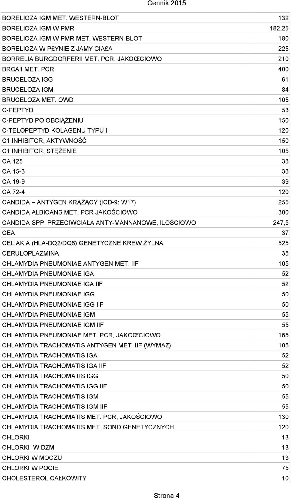 OWD 105 C-PEPTYD 53 C-PEPTYD PO OBCIĄŻENIU 150 C-TELOPEPTYD KOLAGENU TYPU I 120 C1 INHIBITOR, AKTYWNOŚĆ 150 C1 INHIBITOR, STĘŻENIE 105 CA 125 38 CA 15-3 38 CA 19-9 39 CA 72-4 120 CANDIDA ANTYGEN